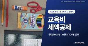 교육비 세액공제 2026년 귀속, 자녀 소득 요건 폐지와 대학생 900만 원·초중고 300만 원 한도를 학용품 사진 위에 적은 대표 이미지