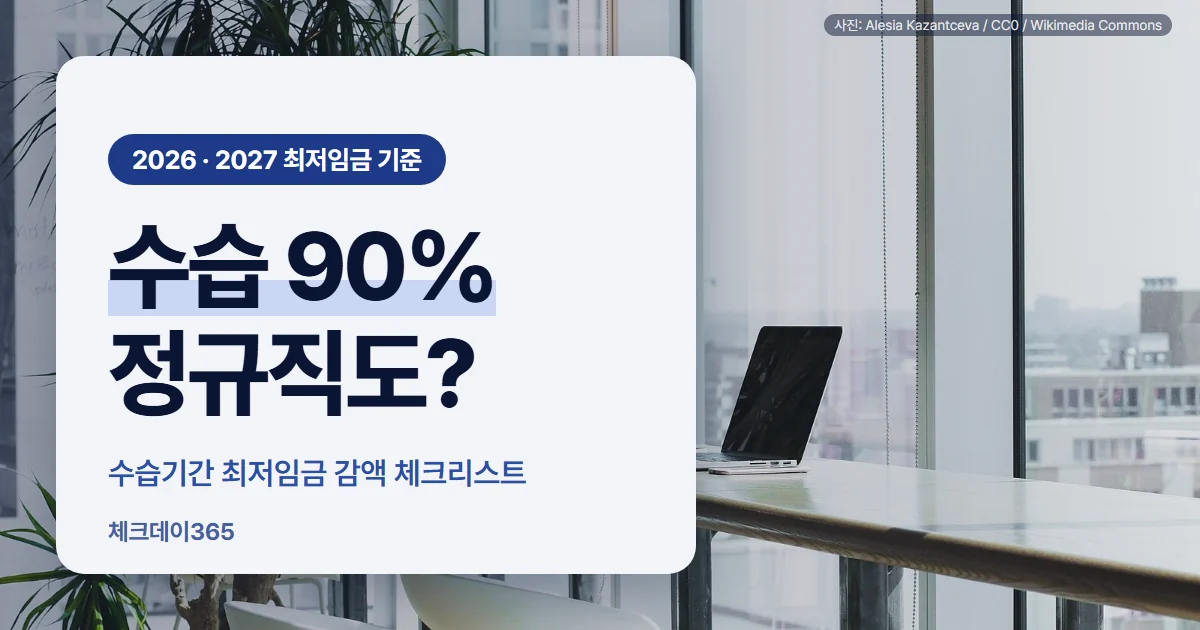 수습 90%, 정규직도 해당되는지 묻는 제목과 수습 3개월 동안 최저임금의 90%, 4개월째부터 100%를 보여 주는 달력 그림