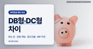 DB형·DC형 퇴직연금 차이 — 받는 돈, 운용 책임, 중도인출, IRP 이전 비교