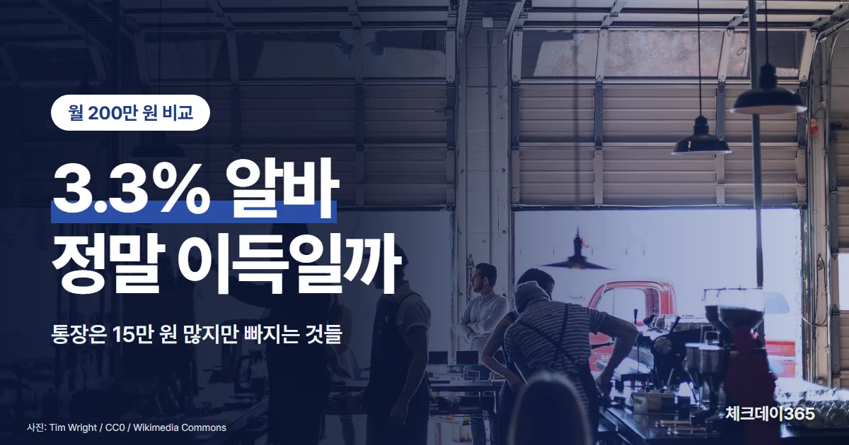3.3% 알바는 정말 이득일까 — 월 200만 원 기준 통장은 15만 원 많지만 회사 몫 보험료, 퇴직금, 5월 신고가 따라오는 비교
