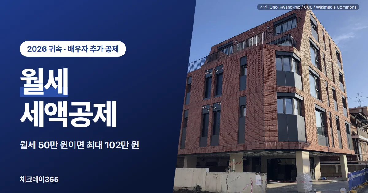 월세 세액공제 — 조건 5가지, 공제율 15%·17%, 연 1,000만 원 한도와 2026년 배우자 추가 공제