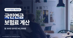 국민연금 보험료 계산 2026 — 월 300만 원 직장인 근로자 몫 142,500원, 창가에 앉아 신문을 읽는 노신사 사진 배경