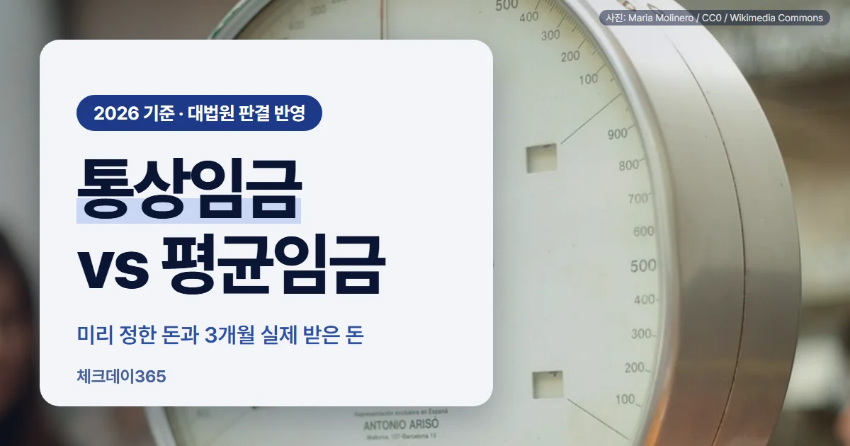 통상임금과 평균임금 차이 — 미리 정한 돈과 3개월 동안 실제 받은 돈의 1일 평균 비교, 연장·야간수당과 퇴직금