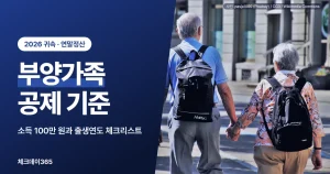 부양가족 공제 기준 — 관계·나이·소득·중복 여부를 확인하는 체크리스트와 가족 세 사람 그림